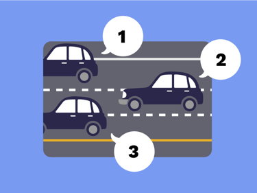 Calipsa object counting