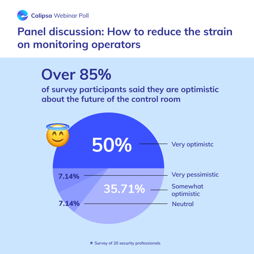 Calipsa_Monitoring Operators_infographic 4