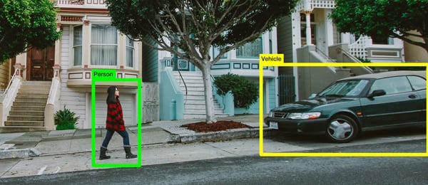 Machine learning explained classification, detection and segmentation-3